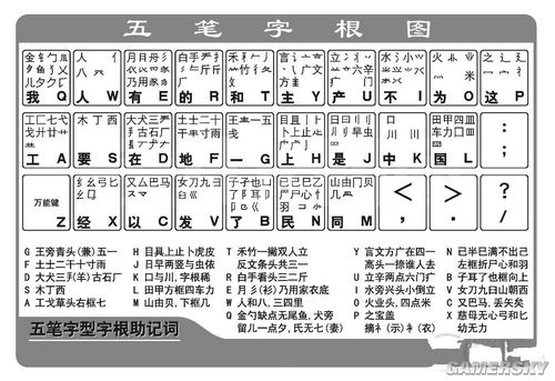 习惯！键盘布局近三十年改革之路AG真人游